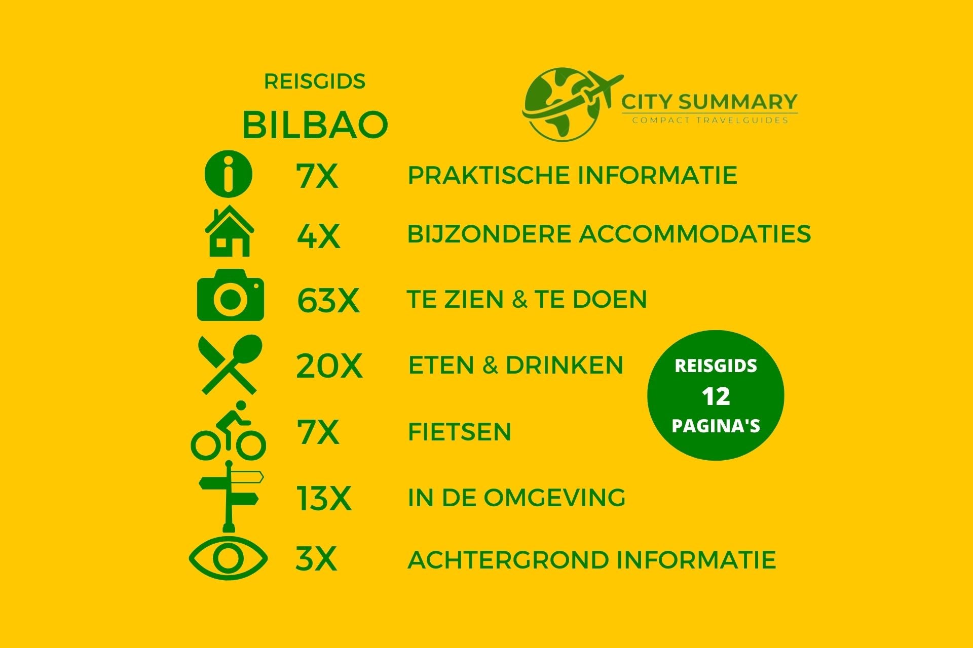 Infographic van inhoud reisgids Bilbao