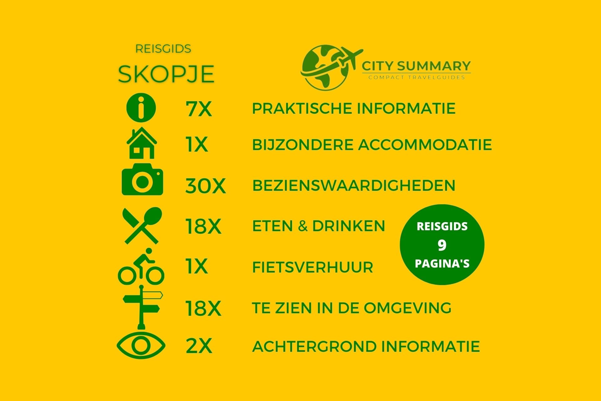 Infographic van de onderwerpen in de reisgids Skopje