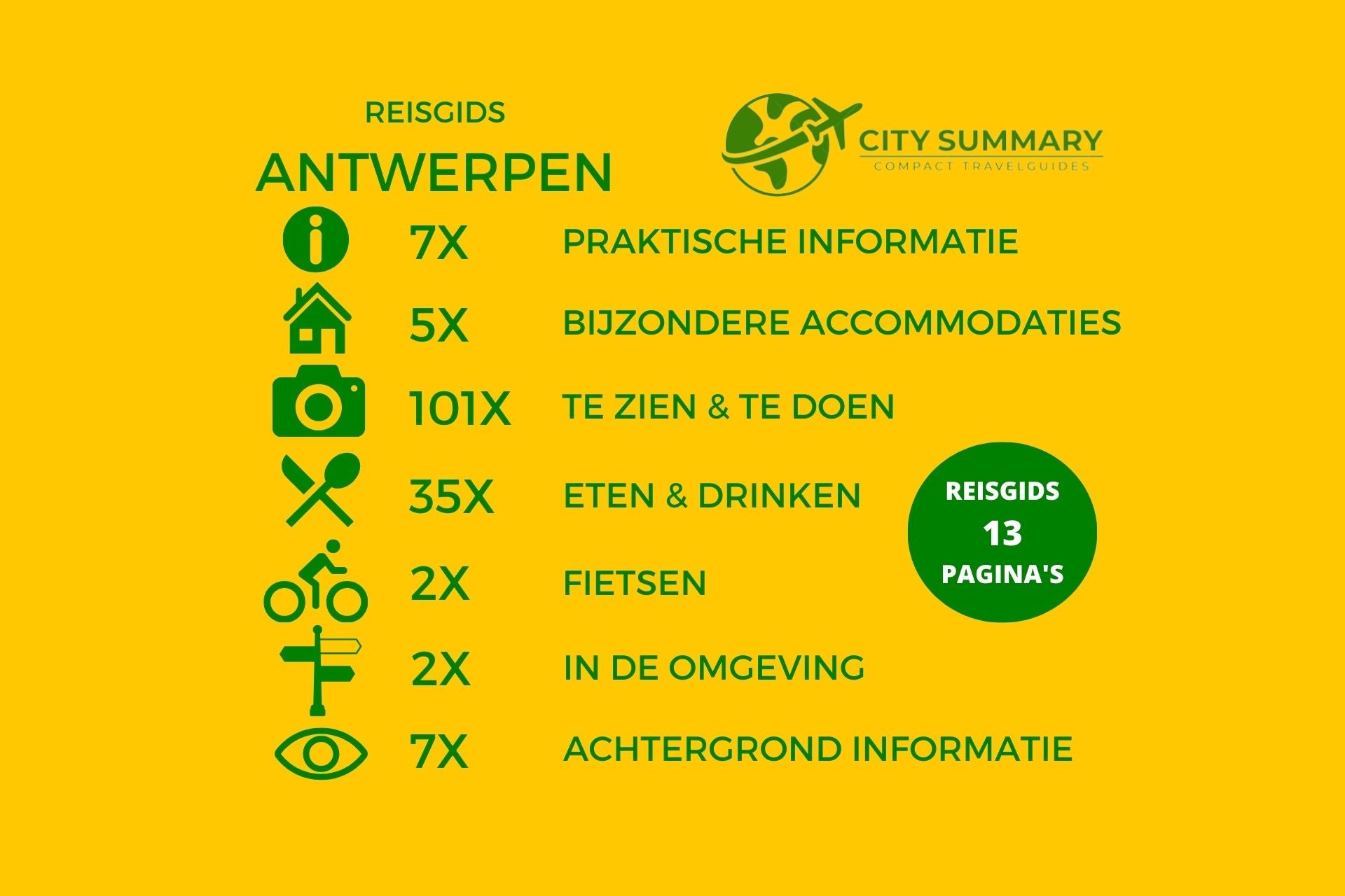 Infographic van de reisgids Antwerpen met de aantallen tips per categorie zoals accommodaties, bezienswaardigheden en restaurants