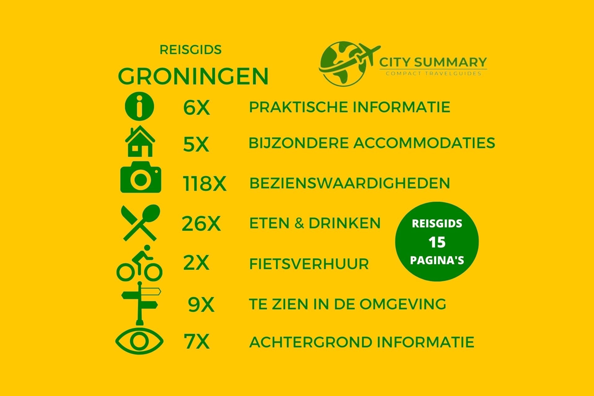 Infographic van de onderwerpen in de reisgids Groningen