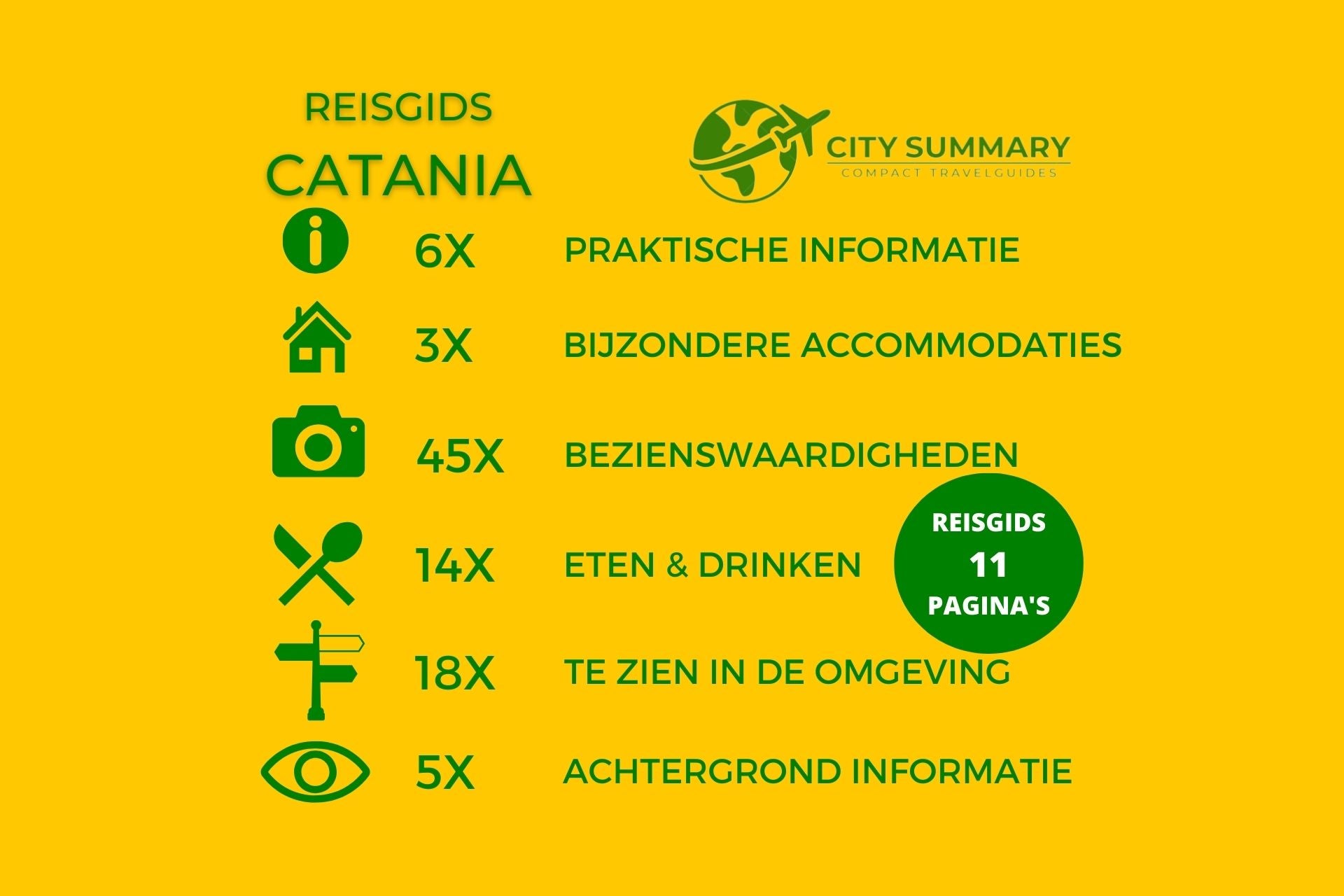 Infographic van de Reisgids Catania met alle onderwerpen