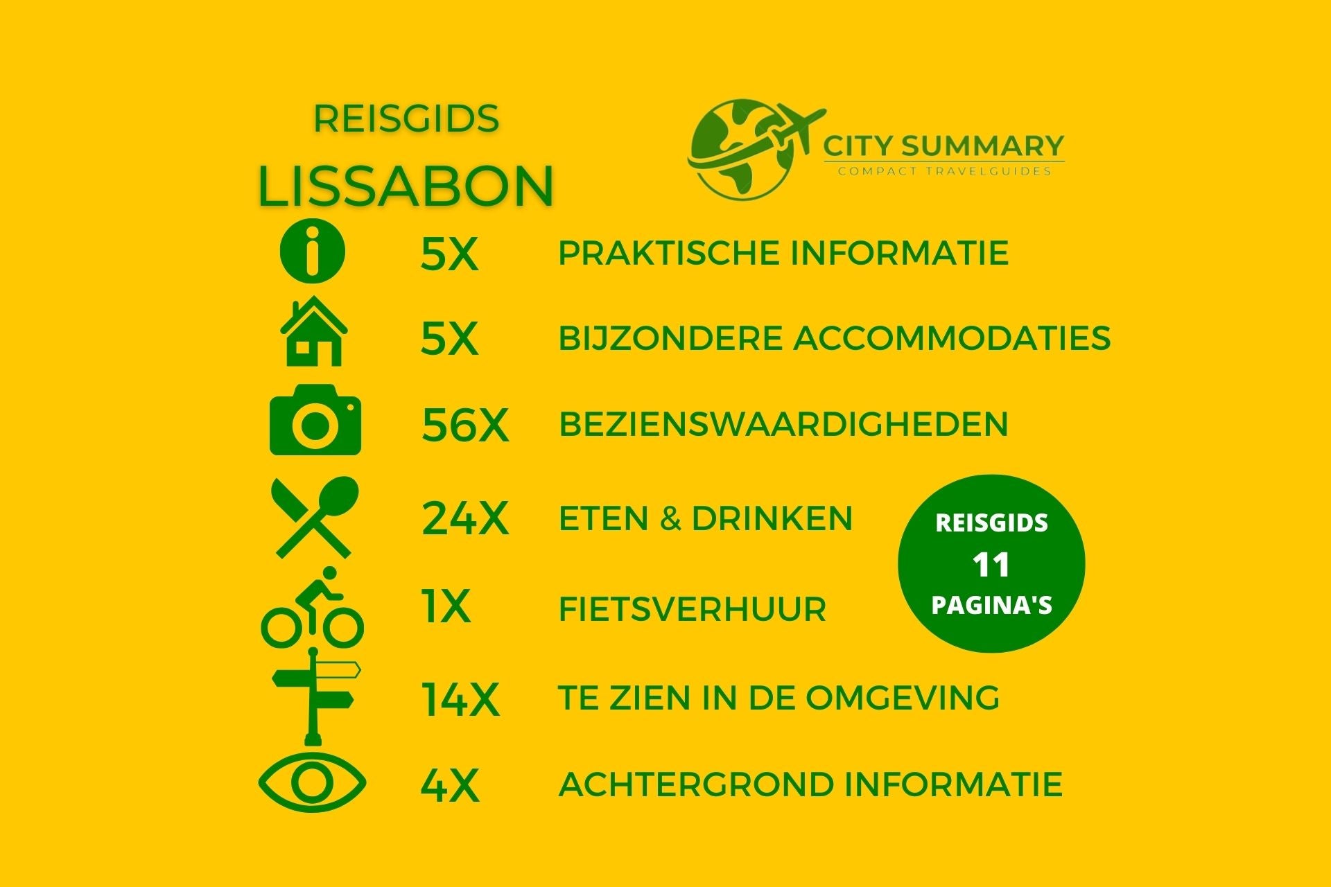 Infographic van de onderwerpen in de reisgids Lissabon