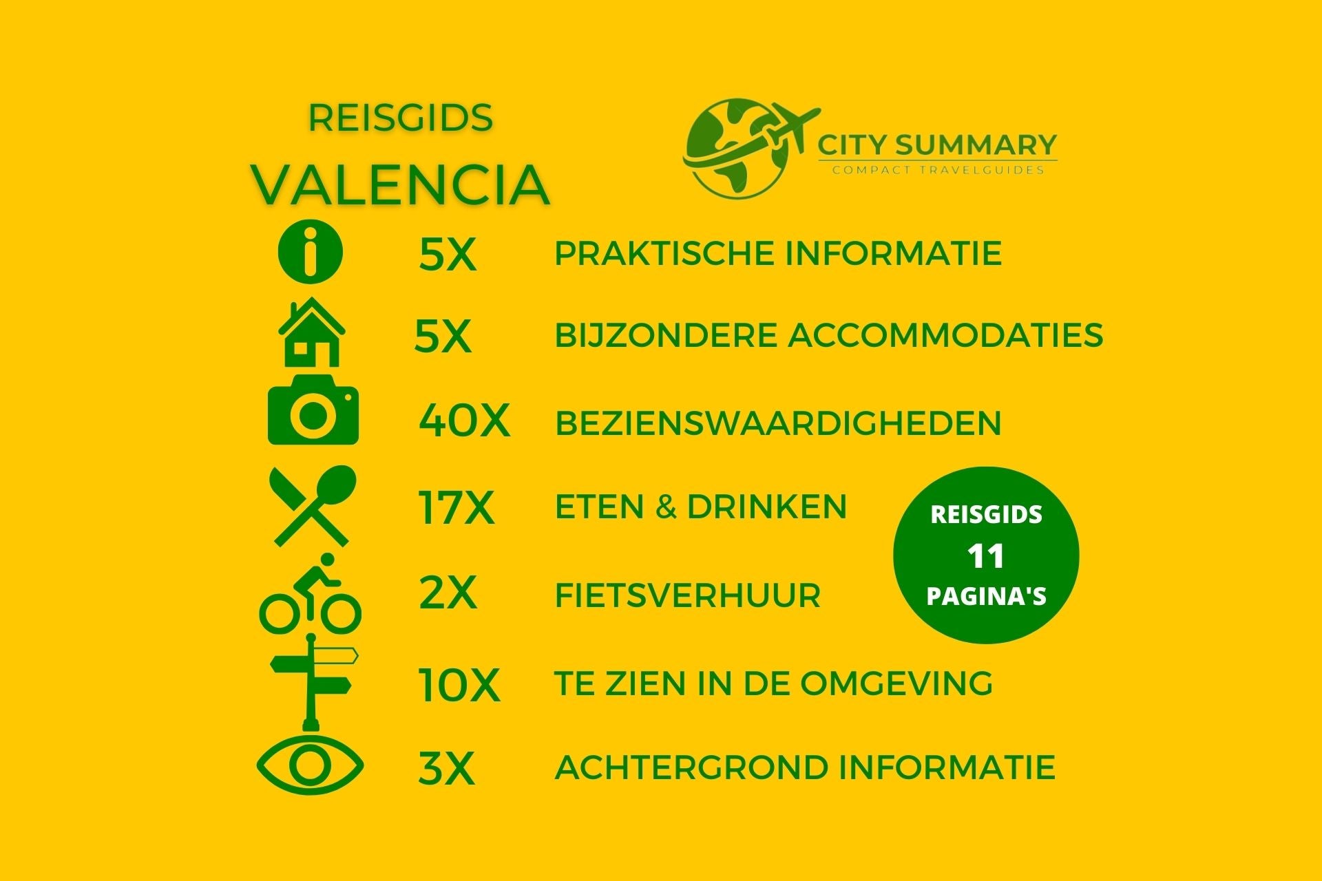 Infographic van de onderwerpen in de reisgids Valencia